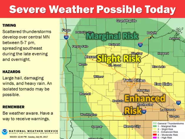 National Weather Service