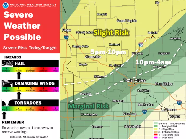 National Weather Service